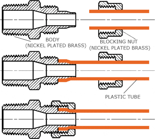 rapid-fittings