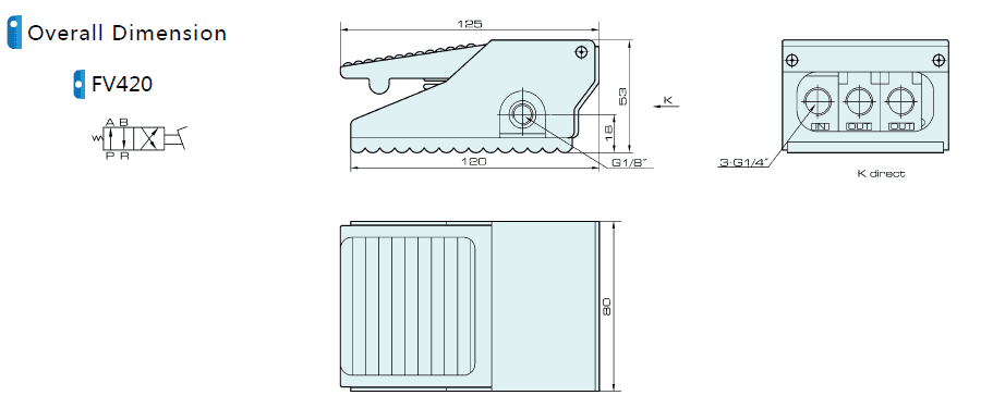 FV420