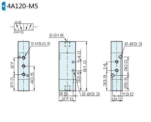 4A120-M5