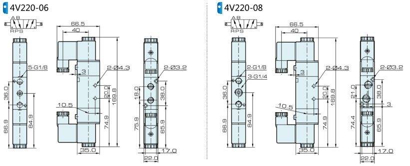 4V220-06